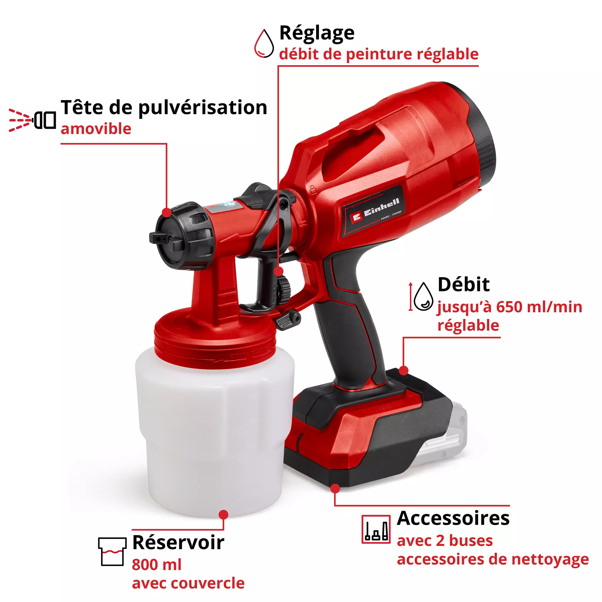 STATION DE PEINTURE SANS FIL PISTOLET EINHELL Marle et ses alentours