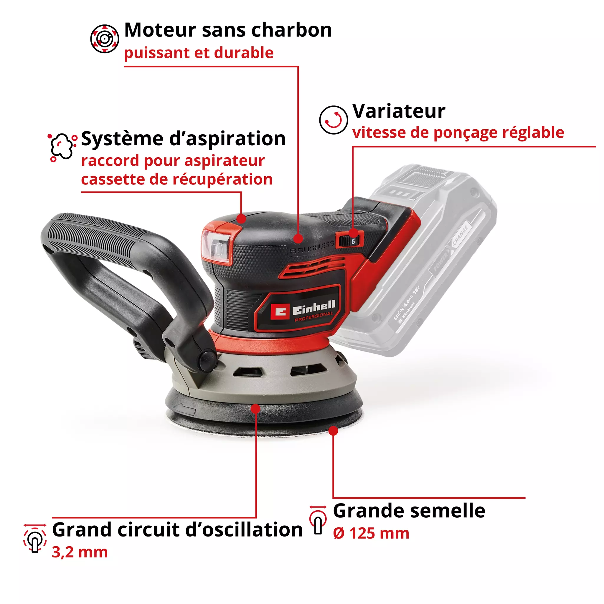 PONCEUSE ROTATIVE SANS FIL EINHELL Marle et ses alentours