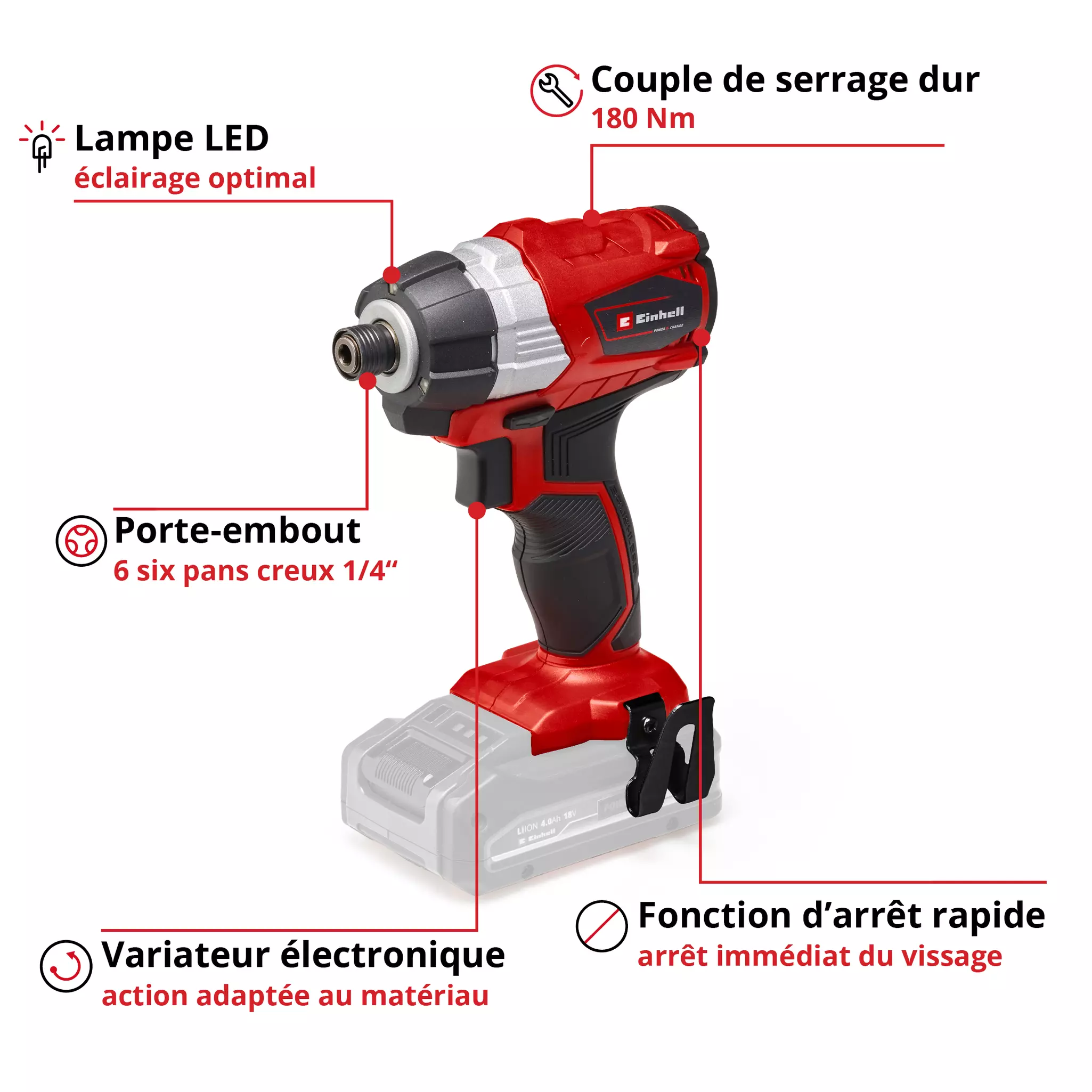 VISSEUSE A PERCUSSION SANS FIL EINHELL Marle et ses alentours