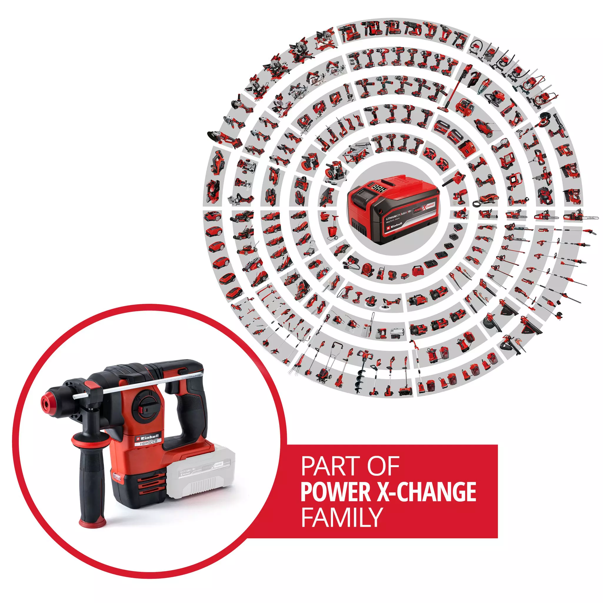 MARTEAU PERFORATEUR SANS FIL A ACCUMULATEUR EINHELL Marle et ses alentours