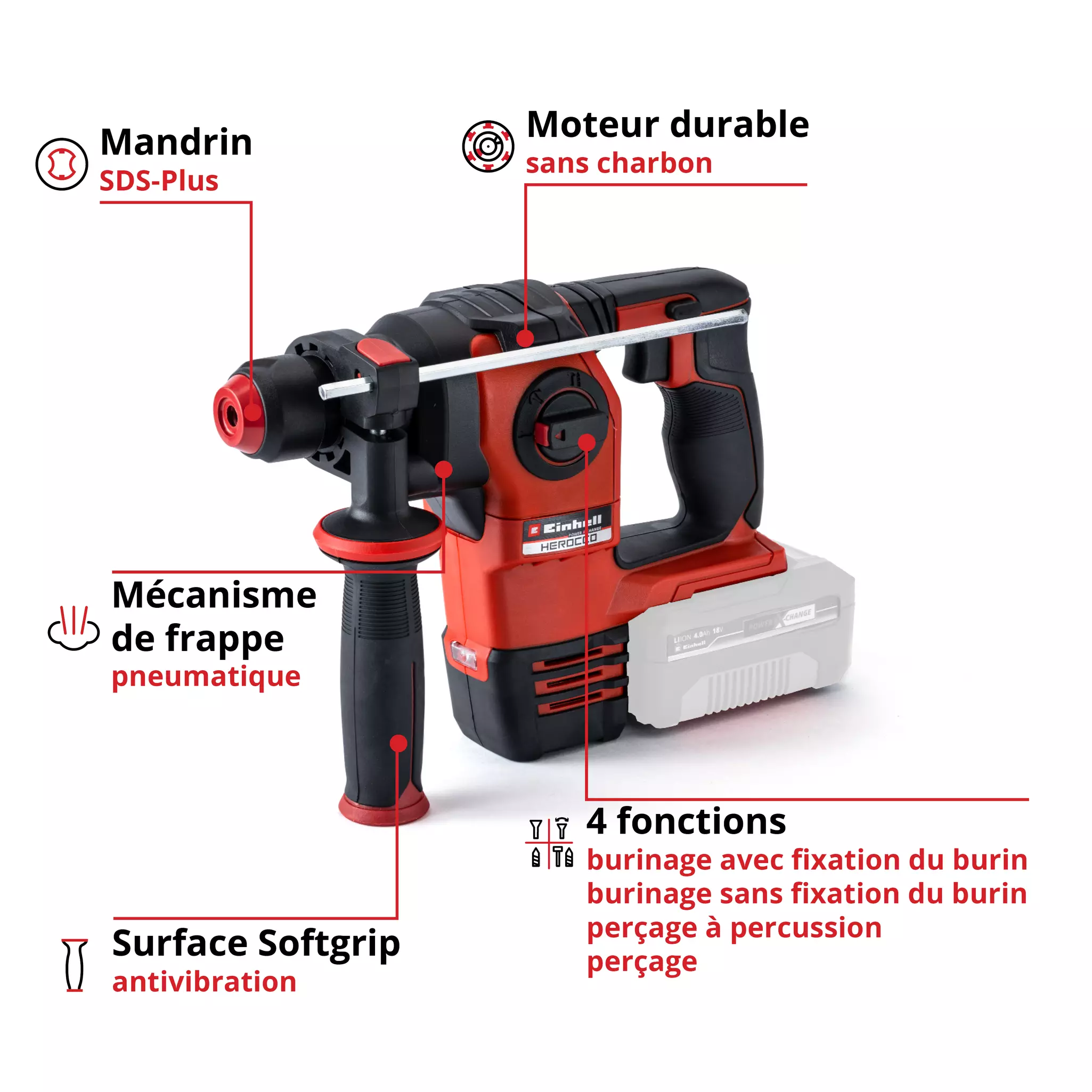 MARTEAU PERFORATEUR SANS FIL A ACCUMULATEUR EINHELL Marle et ses alentours