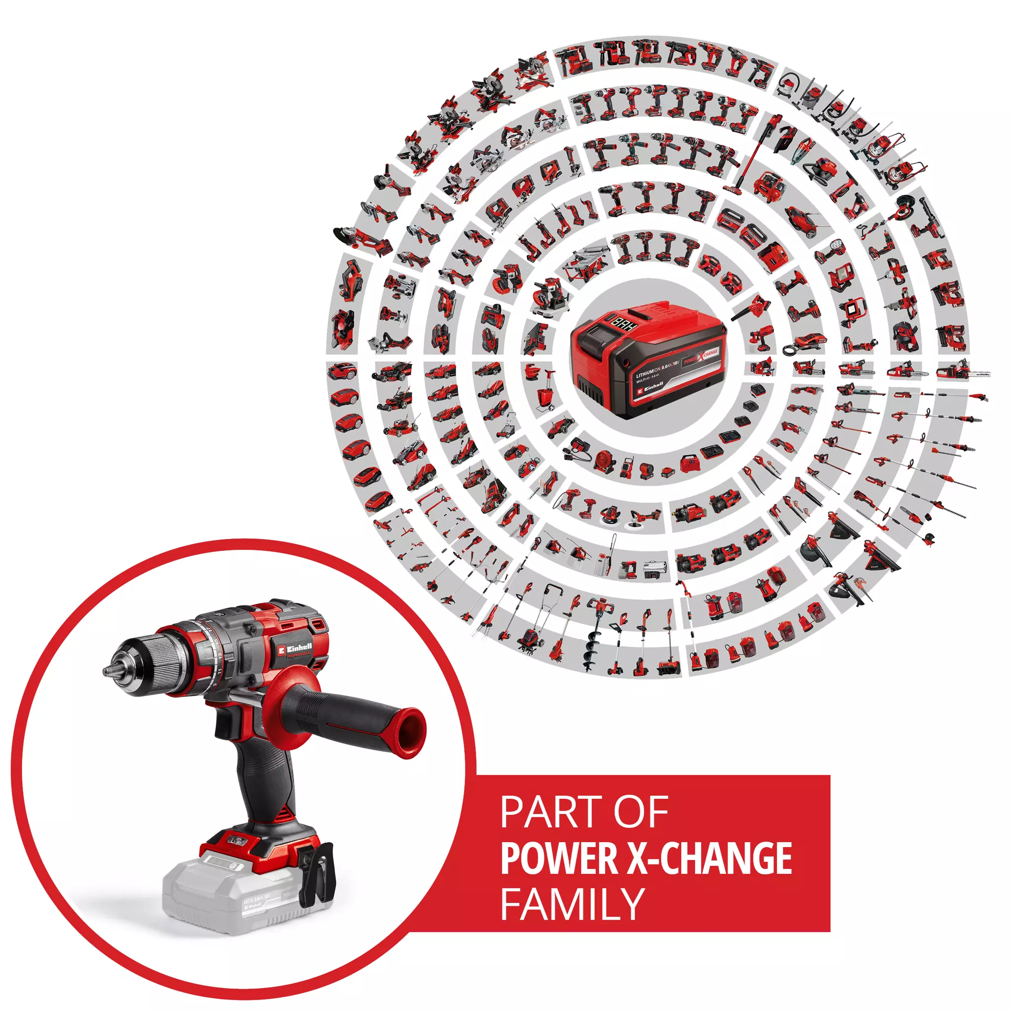 PERCEUSE VISSEUSE SANS FIL TP-CD 18/80 EINHELL Marle et ses alentours
