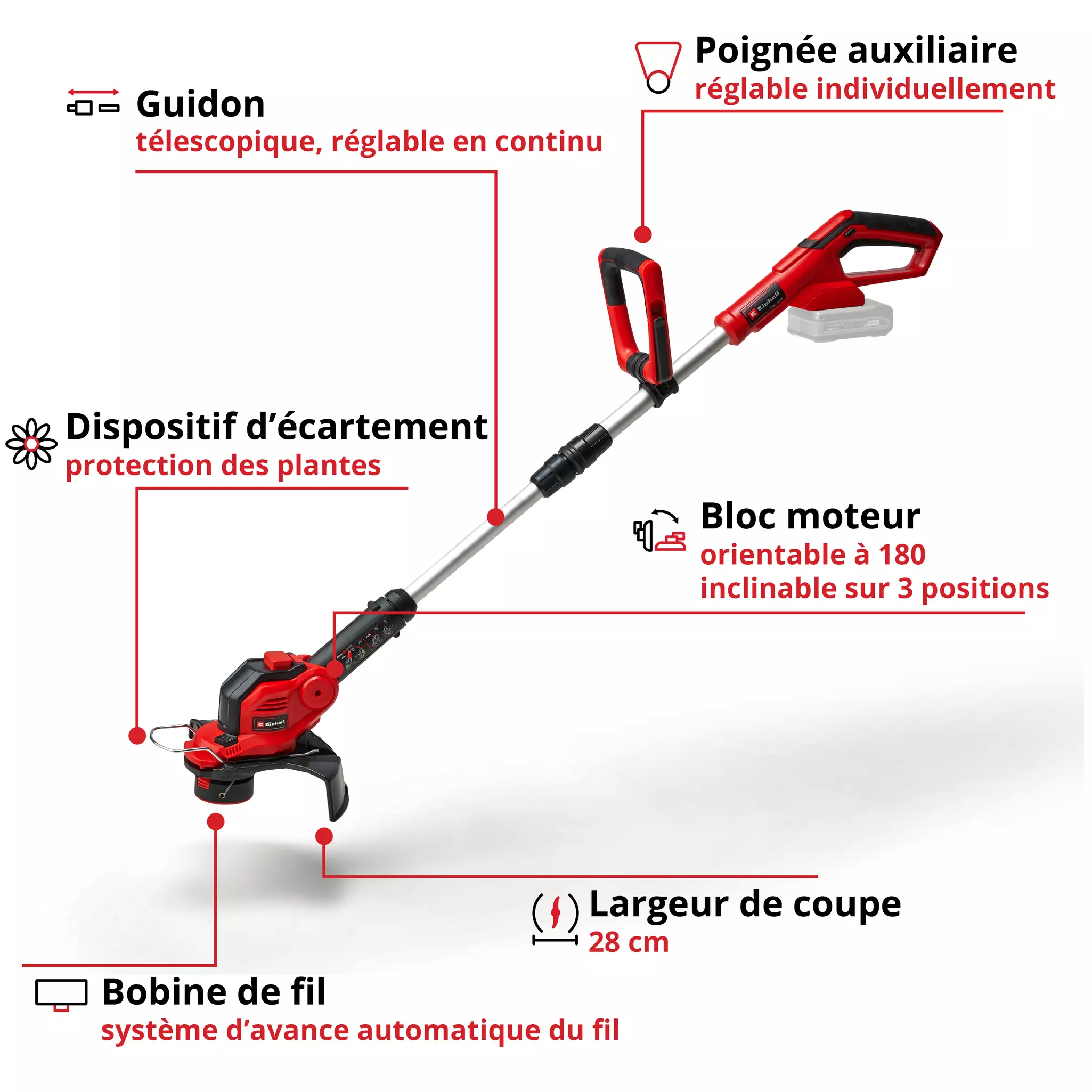 COUPE-BORDURES SANS FIL EINHELL Marle et ses alentours