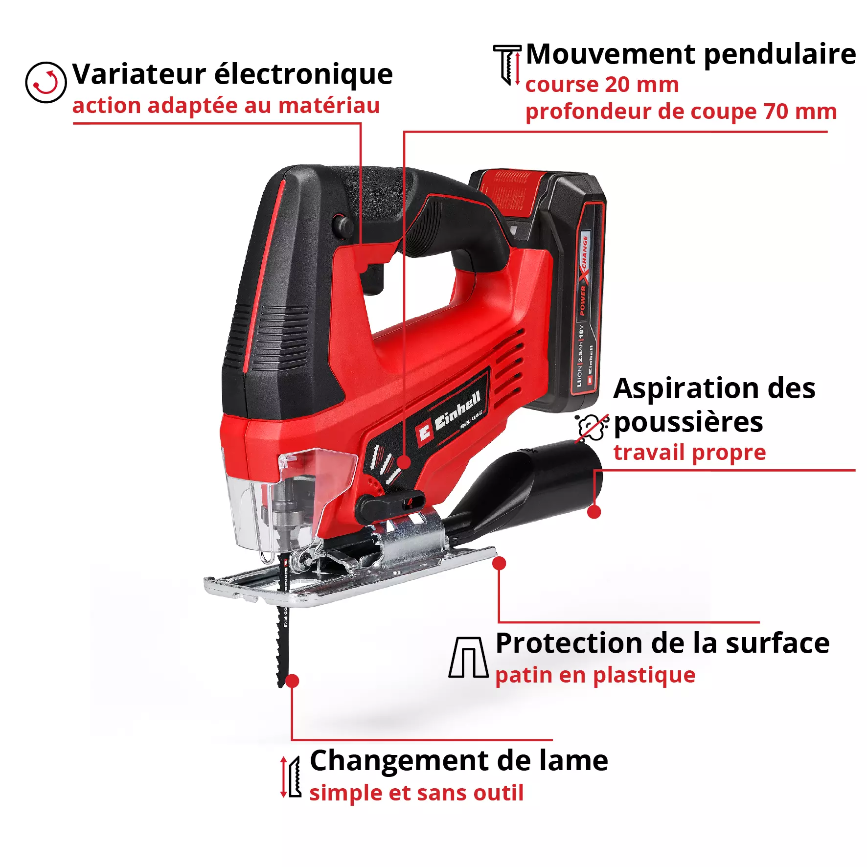 SCIE SAUTEUSE SANS FIL TC-JS 18/70 Li EINHELL Marle et ses alentours